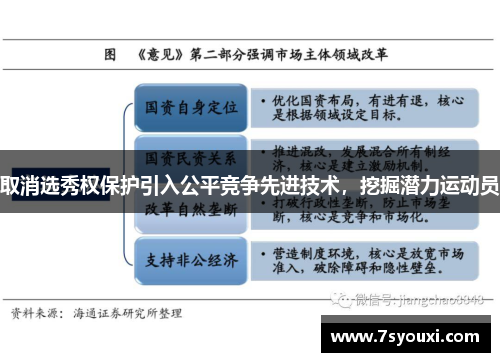 取消选秀权保护引入公平竞争先进技术，挖掘潜力运动员